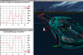 Dynamics Simulation for Vehicle/ Truck/ Bus
